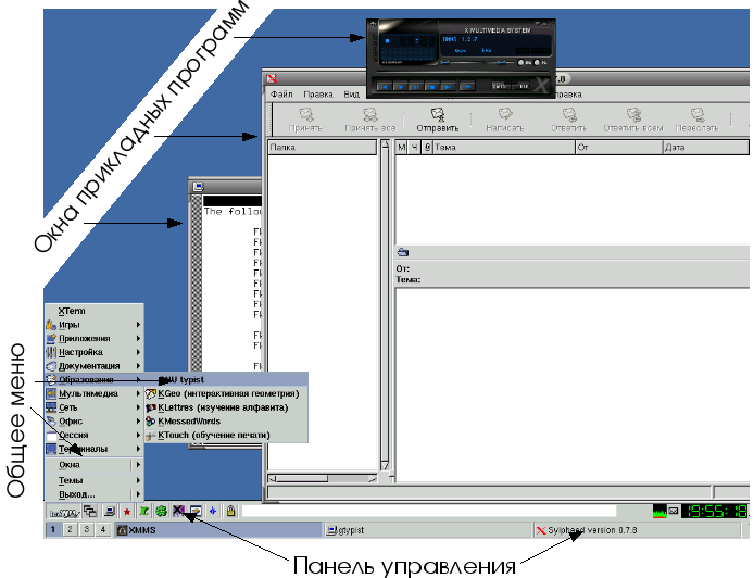 ������� �������� IceWM