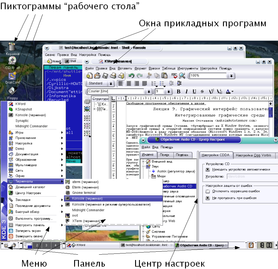 ��������������� ����������� ����� KDE