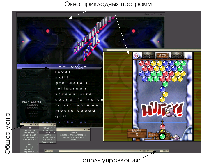 ������� �������� BlackBox